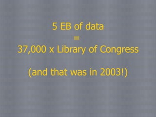5 EB of data =  37,000 x Library of Congress (and that was in 2003!) 