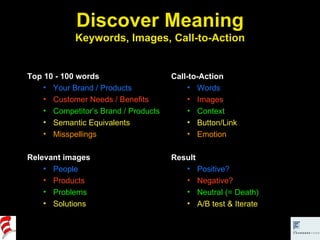 Discover Meaning Keywords, Images, Call-to-Action Top 10 - 100 words Your Brand / Products Customer Needs / Benefits Competitor’s Brand / Products Semantic Equivalents Misspellings Relevant images People Products Problems Solutions Call-to-Action Words Images Context Button/Link Emotion Result Positive? Negative? Neutral (= Death) A/B test & Iterate 