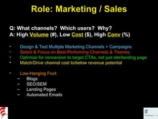 Role: Marketing / Sales Q: What channels?  Which users?  Why? A: High  Volume  (#), Low  Cost  ($), High  Conv  (%) Design & Test Multiple Marketing Channels + Campaigns Select & Focus on Best-Performing Channels & Themes Optimize for conversion to target CTAs, not just site/landing page Match/Drive channel cost to/below revenue potential Low-Hanging Fruit:  Blogs SEO/SEM Landing Pages Automated Emails 
