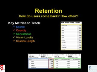 Retention How do users come back? How often? Key Metrics to Track Source Quantity Conversions Visitor Loyalty Session Length 