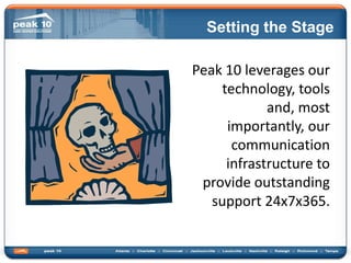 Information Overload Powerpoint | PPTX