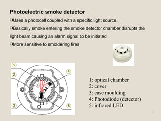 <ul><ul><li>Photoelectric smoke detector </li></ul></ul><ul><ul><li>Uses a photocell coupled with a specific light source....