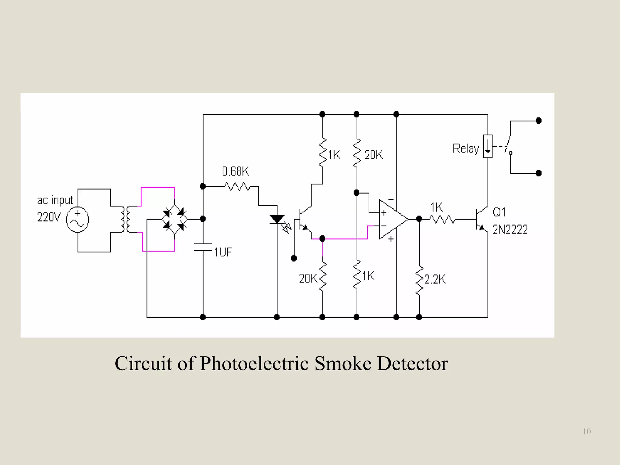 10
Circuit of Photoelectric Smoke Detector
 