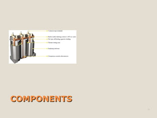 COMPONENTS 