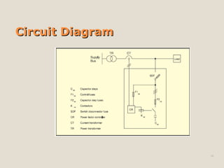 Circuit Diagram 