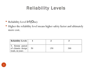 Reliability Levels <ul><li>Reliability Level  ≥1(O ne) </li></ul><ul><li>Higher the reliability level means higher safety ...