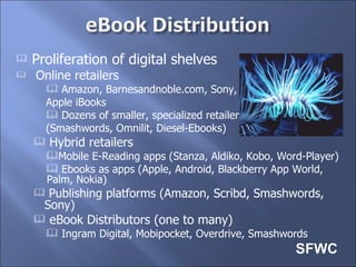<ul><li>Proliferation of digital shelves </li></ul><ul><li>Online retailers </li></ul><ul><ul><ul><li>Amazon, Barnesandnob...