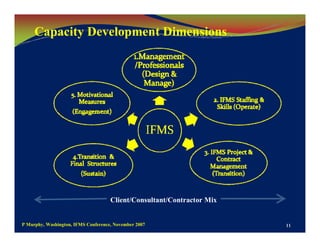 Capacity Development Public Financial Management