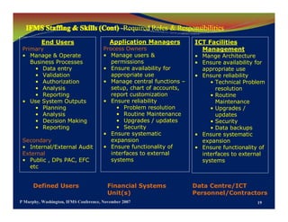 Capacity Development Public Financial Management