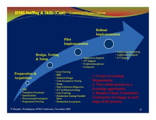 Capacity Development Public Financial Management