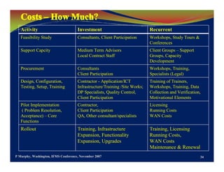 Capacity Development Public Financial Management