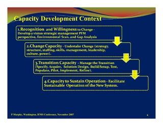 Capacity Development Public Financial Management