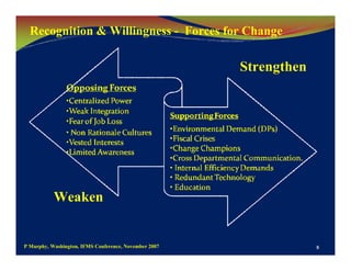 Capacity Development Public Financial Management
