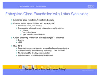 Presentation of Dominos future plans