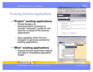 Presentation of Dominos future plans