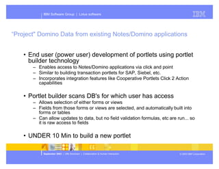 Presentation of Dominos future plans