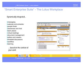 Presentation of Dominos future plans
