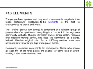 #16 ELEMENTS The people have spoken, and they want a sustainable, vegetarian/raw foods restaurant. Restaurant-to-be  Elements  is the first to crowdsource its theme and menu.  The “crowd” (about 400 strong) is comprised of a random group of people who offer opinions on everything from the look to the logo on a community website. Though Elements’ owner, Linda Welch, reserves final decision-making power, she uses the comments as a guide. Indeed, Welch’s original plan for a 1,500-square-foot café was scrapped in favor of larger digs and a green theme.  Community members earn points for participation. Those who accrue at least 1% of the total points are eligible for some kind of profit-sharing. Learn more  here  and  here . Source: Iconoculture 