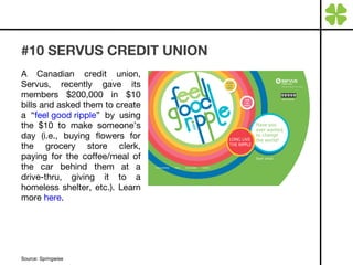 #10 SERVUS CREDIT UNION A Canadian credit union, Servus, recently gave its members $200,000 in $10 bills and asked them to create a “ feel good ripple ” by using the $10 to make someone’s day (i.e., buying flowers for the grocery store clerk, paying for the coffee/meal of the car behind them at a drive-thru, giving it to a homeless shelter, etc.). Learn more  here . Source: Springwise  