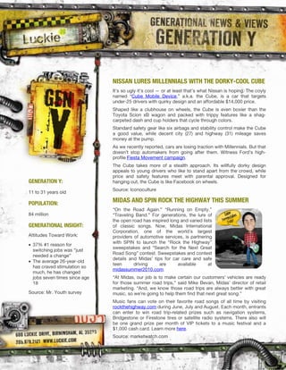 NISSAN LURES MILLENNIALS WITH THE DORKY-COOL CUBE




GENERATION Y:


POPULATION:             MIDAS AND SPIN ROCK THE HIGHWAY THIS SUMMER


GENERATIONAL INSIGHT:
 