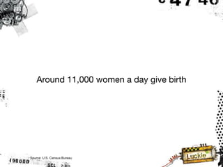 Around 11,000 women a day give birth




Source: U.S. Census Bureau
 
