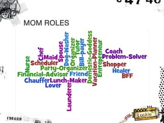 MOM ROLES
 