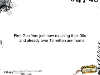 First Gen Yers just now reaching their 30s
    and already over 13 million are moms




Source: Mediamark Research – Spring 2008
 