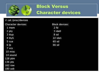 Block Versus  Character devices 