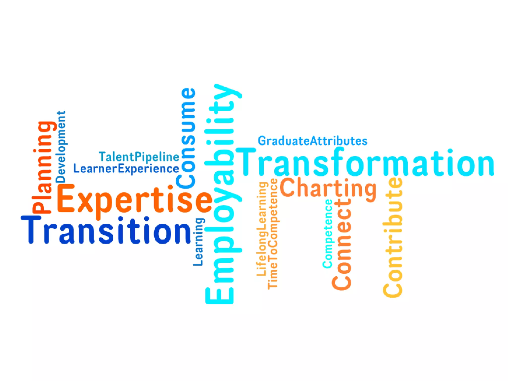 Extending reputation 