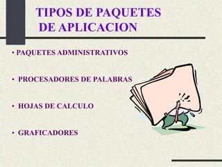 TIPOS DE PAQUETES
     DE APLICACION
• PAQUETES ADMINISTRATIVOS


• PROCESADORES DE PALABRAS


• HOJAS DE CALCULO


• GRAFICADORES
 