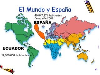 El Mundo y España ESPAÑA 40,847,371  habitantes Censo Año 2001 ECUADOR 14,000,000  habitantes 