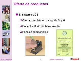 El sistema LCS Oferta completa en categoría 5 e  y 6 Conector RJ45 sin herramienta Paneles componibles  Oferta de productos 