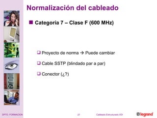 Normalización del cableado Categoría 7 – Clase F (600 MHz) Proyecto de norma    Puede cambiar Cable SSTP (blindado par a par) Conector (¿?) 
