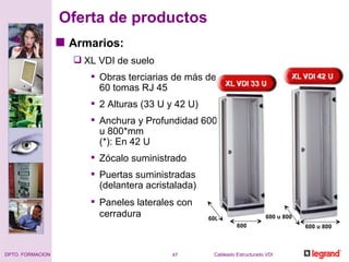 Oferta de productos Armarios: XL VDI de suelo Obras terciarias de más de 60 tomas RJ 45  2 Alturas (33 U y 42 U) Anchura y Profundidad 600 u 800*mm   (*): En 42 U Zócalo suministrado Puertas suministradas (delantera acristalada) Paneles laterales con cerradura   600  600 u 800 600 u 800 600  
