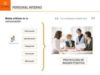 Retos críticos  de la comunicación: PROYECCIÓN DE IMAGEN POSITIVA Información Identificación Integración Innovación Motivación Tus empleados hablan de ti “ ” Personal interno 