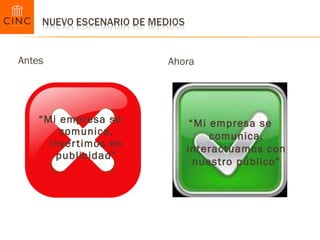 Antes “ Mi empresa se comunica, invertimos en publicidad” Ahora “ Mi empresa se comunica, interactuamos con nuestro público” 