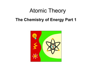 Atomic Theory The Chemistry of Energy Part 1 