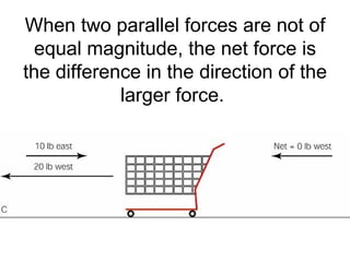 When two parallel forces are not of equal magnitude, the net force is the difference in the direction of the larger force.  