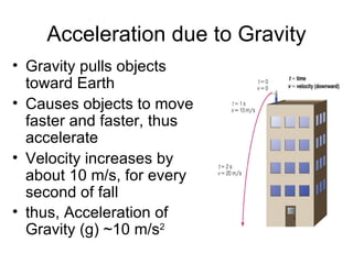 Acceleration due to Gravity Gravity pulls objects toward Earth   Causes objects to move faster and faster, thus accelerate               Velocity increases by about 10 m/s, for every second of fall  thus, Acceleration of Gravity (g) ~10 m/s 2                      