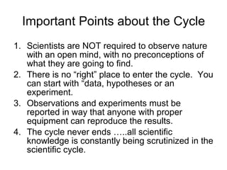 Science Cylces Examples The Scientific Cycle | PPT