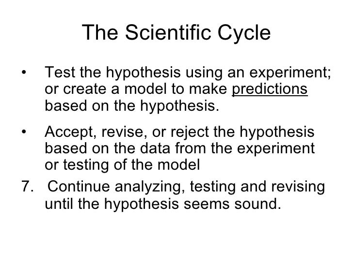 The Scientific Cycle