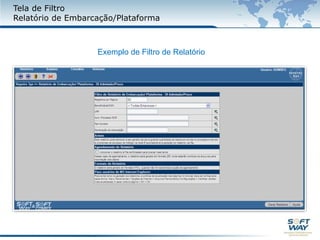 Controle de Uso compartilhado de bens