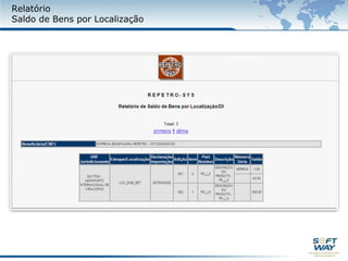 Destruição de Bens
