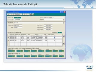 Transferência de Contrato
