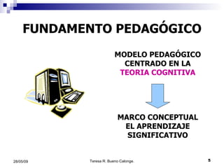 FUNDAMENTO PEDAGÓGICO MODELO PEDAGÓGICO CENTRADO EN LA  TEORIA COGNITIVA MARCO CONCEPTUAL EL APRENDIZAJE SIGNIFICATIVO 