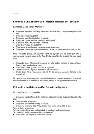 MYSTERY




Entrando a un Set como Ala - Método estándar de Toecutter

Él método "¿Has visto a Michelle?"

•   El jugador ha abierto un Set y ha tenido bastante tiempo de pasar el punto más
    alto.
•   El ala se acerca al jugador.
•   El jugador hace frente al ala y lo saluda.
•   El ala dice: "¿hey hombre, has visto a Michelle?"
•   El jugador dice: " no, disculpa * hombre."
•   El ala dice: "voy a ir a buscarla."
•   El ala se da la vuelta para irse y comienza a caminar.
•   El jugador interrumpe, le estira del brazo al ala y lo mete nuevamente en el Set.

Nota en este punto, el jugador tiene la opción de no tirar del ala y
nuevamente meterlo dentro del Set. Es la elección del jugador lo que pase
aquí.

•   El jugador dice: "Hey hombre espera un rato, debes conocer a estas chicas.
    Estas chicas son bastante cool."
•   El ala dice: "Cool, ¿cómo conoceis al jugador?'
•   Las chicas dicen: "Apenas acabamos de conocerlo."
•   El ala dice: "Cool. Escuchen esto. El fin de semana pasado, "[el ala mete
    una rutina]

En cierto punto, pronto el jugador está hablando con una chica mientras que el ala
está hablando con la otra chica. Ahora han partido el Set y pueden entrar en A3.


Entrando a un Set como Ala - tomado de Mystery

La presentación con cumplido

• El jugador ha abierto un Set y ha tenido bastante tiempo de pasar el punto más
alto.
• El ala se acerca al jugador.
• El jugador hace frente al ala y lo saluda.
• El jugador entonces dice: "Hey chicas, éste es mi amigo Ala, él es...
"o"... un buen amigo mío,
"o"... un músico local aquí en la ciudad, la banda es realmente buena,
"o"... uno de los chicos más sabios que conozco."
• El ala dice: "Es un placer conoceros chicas."
 