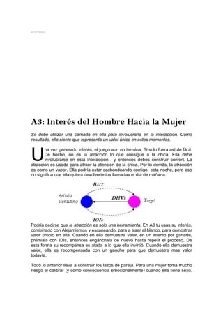 MYSTERY




A3: Interés del Hombre Hacia la Mujer
Se debe utilizar una carnada en ella para involucrarla en la interacción. Como
resultado, ella siente que representa un valor único en estos momentos.



U
       na vez generado interés, el juego aun no termina. Si solo fuera así de fácil.
       De hecho, no es la atracción lo que consigue a la chica. Ella debe
       involucrarse en esta interacción , y entonces debes construir confort. La
atracción es usada para atraer la atención de la chica. Por lo demás, la atracción
es como un vapor. Ella podría estar cachondeando contigo esta noche, pero eso
no significa que ella quiera devolverte tus llamadas el día de mañana.




Podría decirse que la atracción es solo una herramienta. En A3 tu usas su interés,
combinado con Alejamientos y escaneando, para a traer al blanco, para demostrar
valor propio en ella. Cuando en ella demuestra valor, en un intento por ganarte,
prémiala con IDIs, entonces engánchala de nuevo hasta repetir el proceso. De
esta forma su recompensa es atada a lo que ella invirtió. Cuando ella demuestra
valor, ella es recompensada con un gancho para que demuestre mas valor
todavía.

Todo lo anterior lleva a construir los lazos de pareja. Para una mujer toma mucho
riesgo el calibrar (y como consecuencia emocionalmente) cuando ella tiene sexo.
 