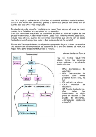 MYSTERY




una DEV al grupo. No la culpes, quizás ella no se siente atraída lo suficiente todavía,
quizá el aro resulto ser demasiado grande o demasiado precoz. No tomes eso en
cuenta, dale otro DAV, y haz otra prueba

De obediencia más pequeña. “muéstrame tu mano” (que siempre al tomar su mano
puedes decir: Esta bien, ahora sostenla por un segundo)
Casi todo resulta ser una prueba de obediencia. El poner su mano en tu pelo, es una
prueba de obediencia. Cada subida de tono, , cada salto, cada movimiento, cada toque,
incluso hasta el sexo. Cuando te encuentres preguntando que ¿Cómo van las cosas
hasta el momento?, preguntate mejor: ¿Qué tanta obediencia he logrado?

El mas Alto Valor que tu tienes, es el permiso que puedes llegar a obtener para realiza
una escalada en tu comprobación de obediencia. Si tu eres una estrella de Rock, tus
reglas iran a parar directamente fuera de la ventana.

                                                             Momento de confianza
                                                     Hay un modelo OBJETIVO
                                                     básico, donde las personas
                                                     actúan reciproca y socialmente
                                                     de cinco formas.

                                                         •   DAV: Demostración de
                                                             Alto Valor
                                                         •   DEV: Demostración de
                                                             Escaso      Valor     (Otras
                                                             personas hacen esto, no
                                                             tu)
                                                         •   IDI: Indicador de Interés
                                                         •   IDES:      Indicador      de
                                                             Desinterés
                                                         •   CT: Prueba de obediencia.
                                                             Casi        todas        las
                                                             interacciones en algún
                                                             punto se reducen a una
                                                             prueba de obediencia.
                                                             ¿Conseguirás obediencia
                                                             o desafío?
 