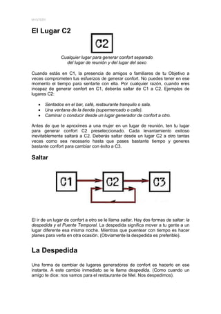 MYSTERY



El Lugar C2


               Cualquier lugar para generar confort separado
                 del lugar de reunión y del lugar del sexo

Cuando estás en C1, la presencia de amigos o familiares de tu Objetivo a
veces comprometen tus esfuerzos de generar confort. No puedes tener en ese
momento el tiempo para sentarte con ella. Por cualquier razón, cuando eres
incapaz de generar confort en C1, deberás saltar de C1 a C2. Ejemplos de
lugares C2:

   •   Sentados en el bar, café, restaurante tranquilo o sala.
   •   Una ventana de la tienda (supermercado o calle).
   •   Caminar o conducir desde un lugar generador de confort a otro.

Antes de que te aproximes a una mujer en un lugar de reunión, ten tu lugar
para generar confort C2 preseleccionado. Cada levantamiento exitoso
inevitablemente saltará a C2. Deberás saltar desde un lugar C2 a otro tantas
veces como sea necesario hasta que pases bastante tiempo y generes
bastante confort para cambiar con éxito a C3.

Saltar




El ir de un lugar de confort a otro se le llama saltar. Hay dos formas de saltar: la
despedida y el Puente Temporal. La despedida significa mover a tu gente a un
lugar diferente esa misma noche. Mientras que puentear con tiempo es hacer
planes para verla en otra ocasión. (Obviamente la despedida es preferible).


La Despedida
Una forma de cambiar de lugares generadores de confort es hacerlo en ese
instante. A este cambio inmediato se le llama despedida. (Como cuando un
amigo te dice: nos vamos para el restaurante de Mel. Nos despedimos).
 