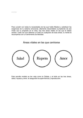 MYSTERY




Para cumplir con todas la necesidades de las que habla Maslow y satisfacer las
exigencias de tu sistema emocional, altamente desarrollado (cumpliendo de ese
modo con tu propósito en la vida), hay tres áreas vitales en las que te debes
centrar. Cada vez que obtienes un éxito en cualquiera de esas áreas, tu mente te
recompensa con un sentimiento de felicidad.




               Áreas vitales en las que centrarse




Este sencillo modelo es tan viejo como la Cábala, y el éxito en las tres áreas,
salud, riqueza y amor, te asegurará la supervivencia y reproducción.
 